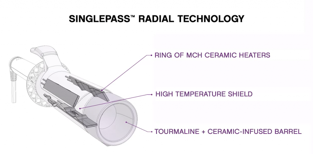 T3 Curling iron - SinglePass Radial Technology