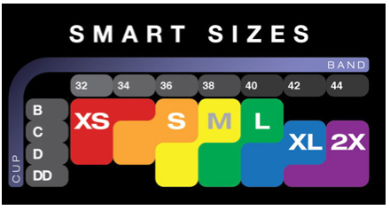 Bali smart sizes