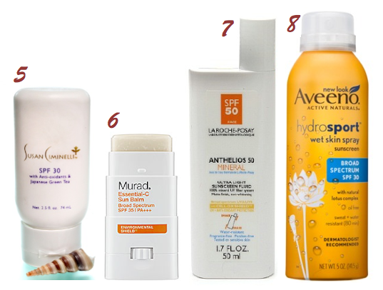 Best SPF Products
